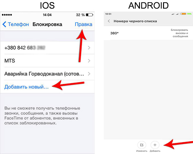 Блокировка нежелательных звонков на IOS и Android
